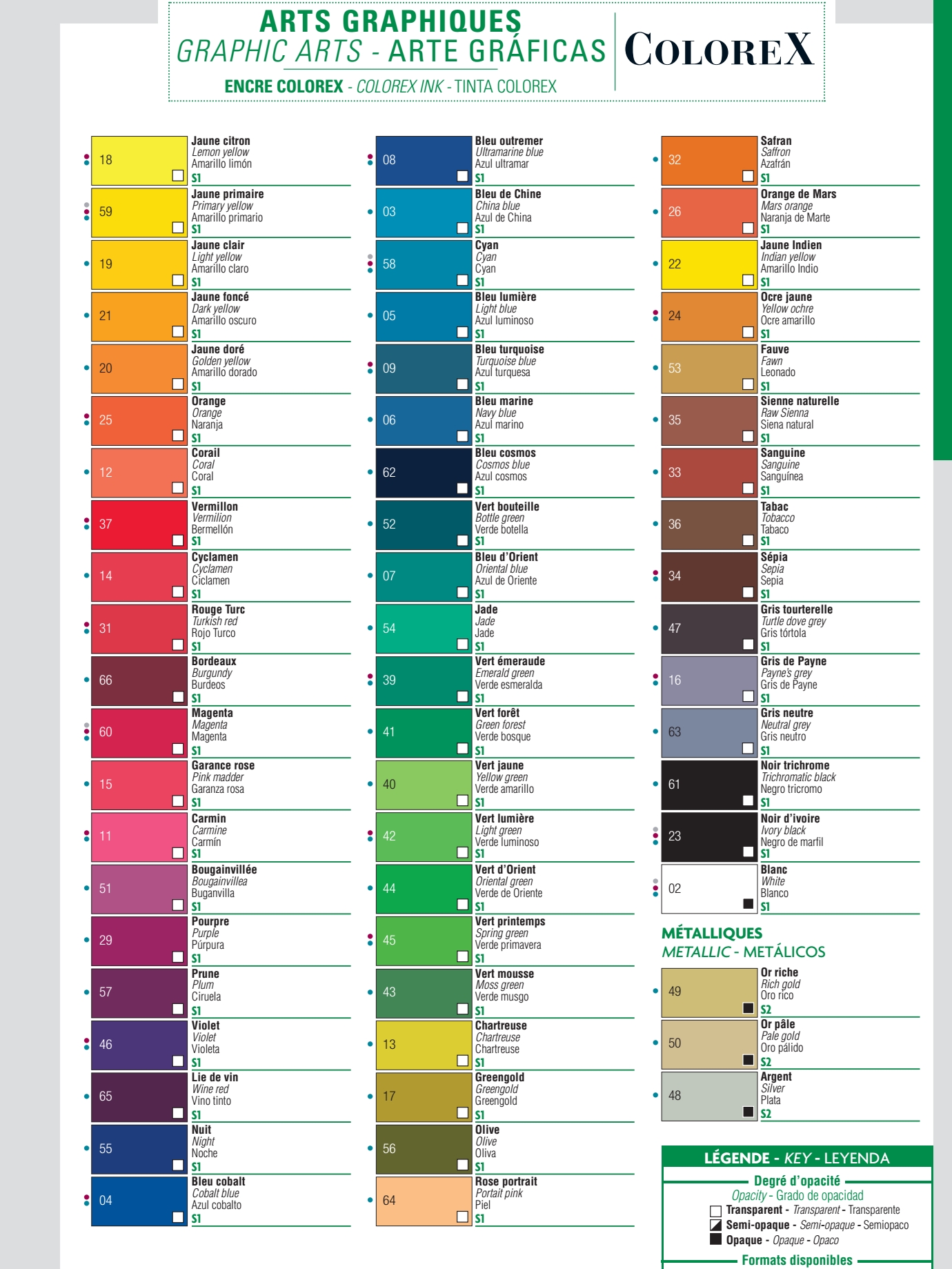 Colorex 45 ml inkoust - různé barvy, 35 - Raw Sienna