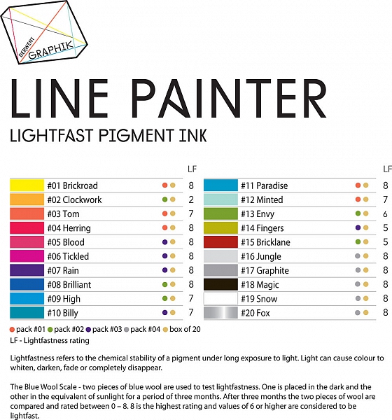 Fix Derwent Graphic liner, 01 Brickroad