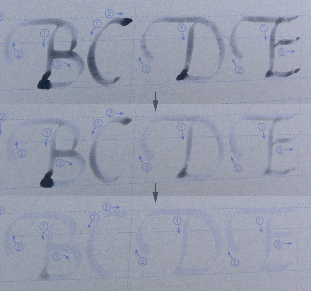 Calligraphy Practise Sheet - sešit na krasopsaní