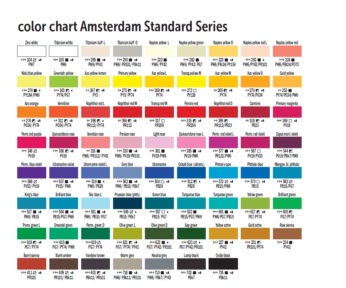 Amsterdam Akrylová barva Standard Series - perleťové barvy 2, 818 - pearl yellow