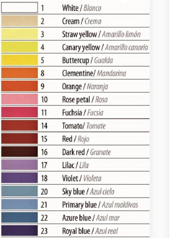 Barevný papír Colorline 220 g/m2, 75x100, kusově - INDIGES - výtvarné ...