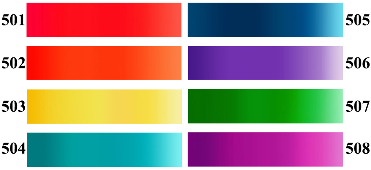Createx airbrushové barvy iridescentní 60 ml