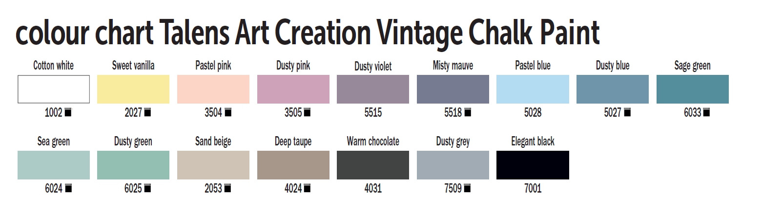 Křídová barva Vintage 100 ml, 5027- Dusty Blue
